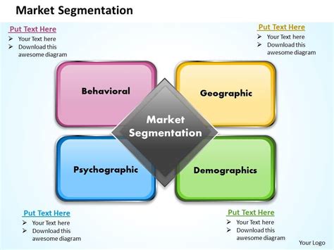 market segmentation of p&g products|Market Segmentation PPT .